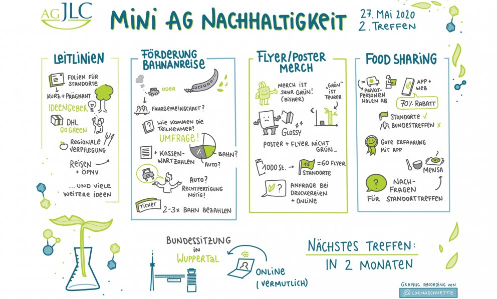 200527-ag-nachhaltigkeit