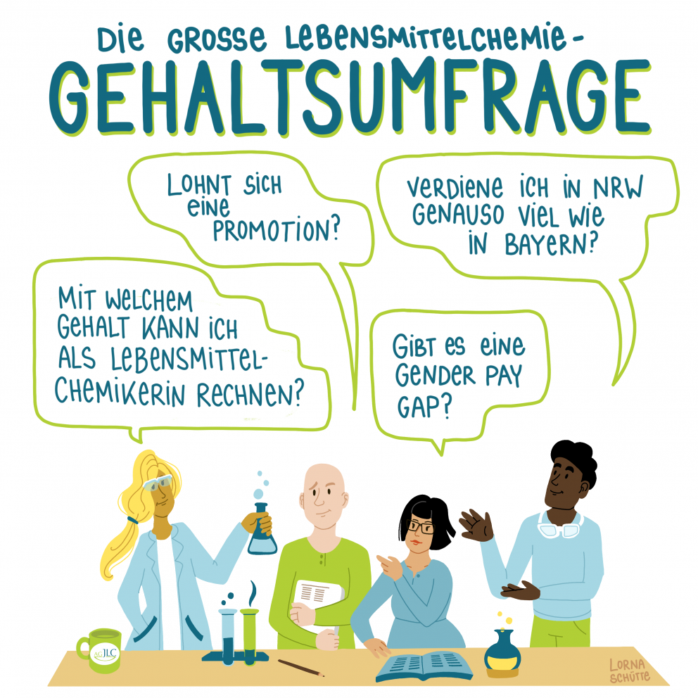 201209_ag-jlc-gehaltsumfrage-whiteBG